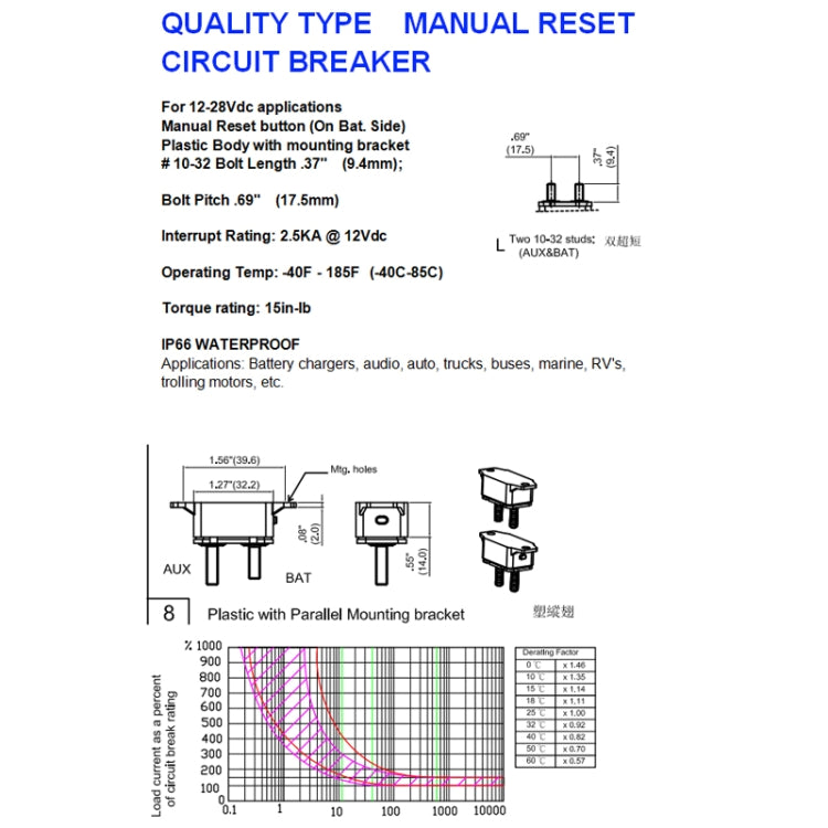 F3088-30A 30A Manual Reset Circuit Breaker Double Short Legs with Bolt 12/24V