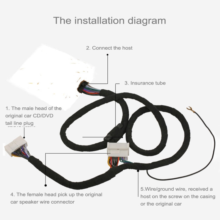 Universal Car Radio Stereo Ampplified DSP Extension Cable Wiring Harness, Cable Length: 1.5m