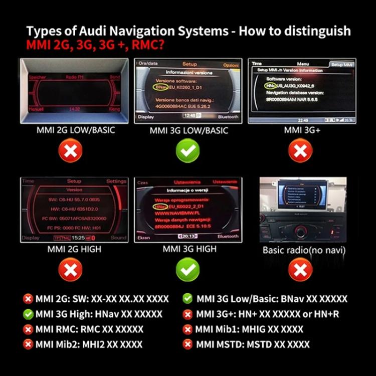 Car MMI 3G AMI Bluetooth Audio Cable Wiring Harness for Audi Q5 A5 A7 R7 S5 Q7 A6L A8L A4L