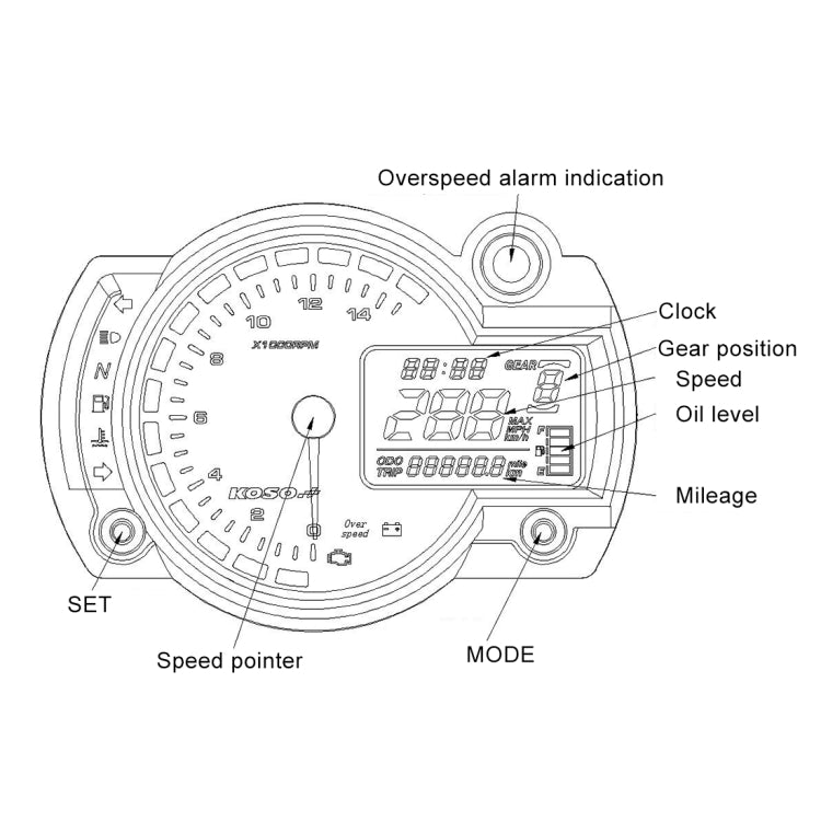Motorcycle Modified Instrument Panel 12V LCD Display Adjustable Mile Oil Meter Water Temperature Meter Mileage 2-4 Cylinder