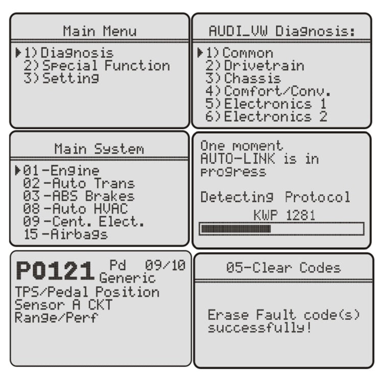 Vag505A Car Mini Code Reader VAG professional Fault Detector Diagnostic Tool