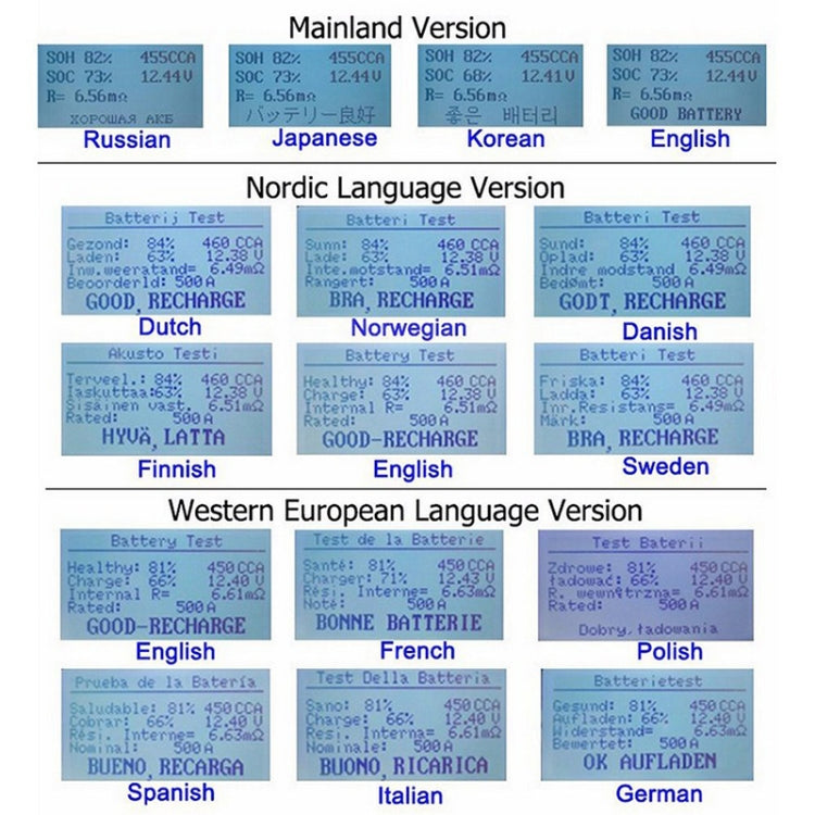 MICRO-200 Car Battery Tester Battery Internal Resistance Life Analyzer
