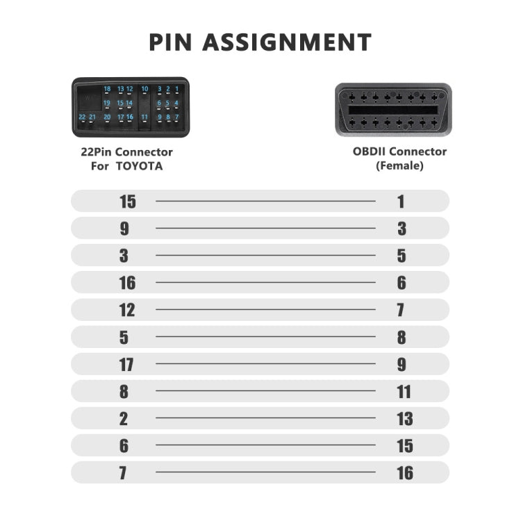 22Pin to 16Pin Car OBD2 Conversion Cable OBDII Diagnostic Adapter Cable for Toyota