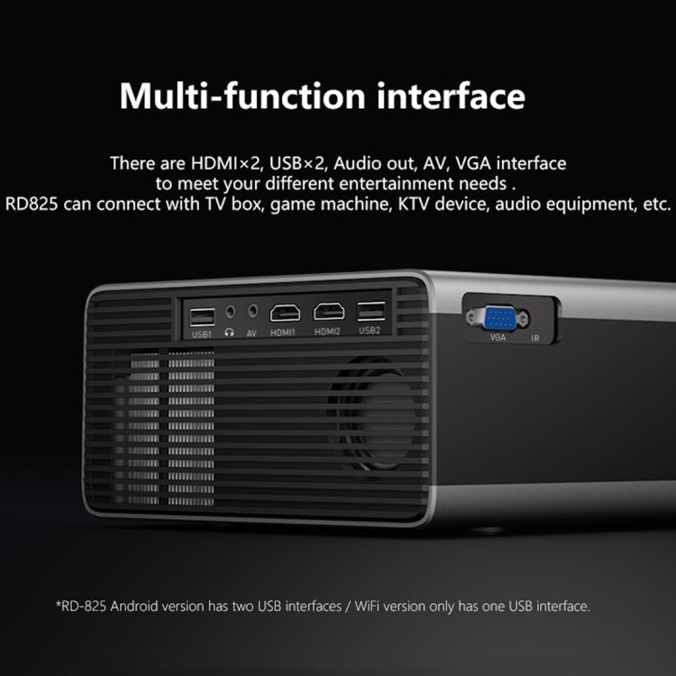 RD825 1280x720 2200LM Mini LED Projector Home Theater, Support HDMI & AV & VGA & USB, Mobile Phone Version