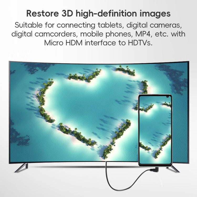 HDTV to Micro HDTV Elbow Head Spring Cable for DSLR Camera