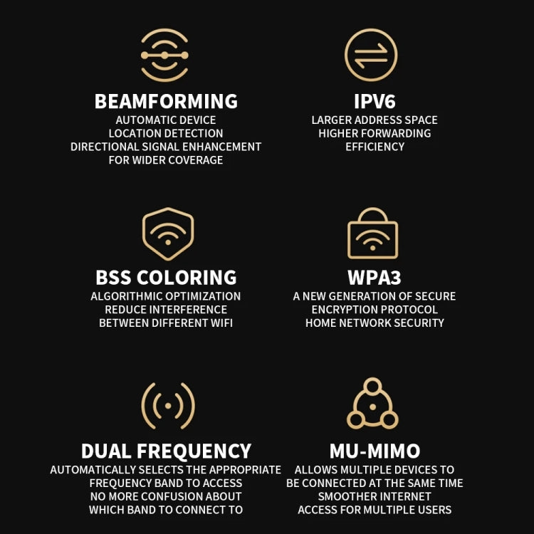 Xiaomi BE6500 Pro WiFi7 Dual Band 8-channel Independent Signal Amplifier 1GB Memory Router, US Plug