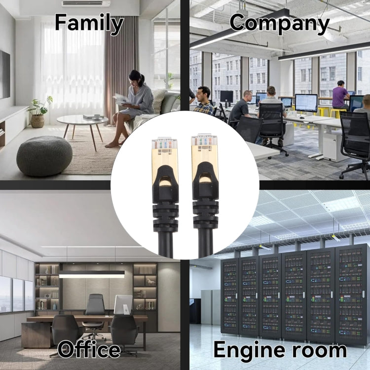Gigabit Network Cat 8 Dual-shielded Cable