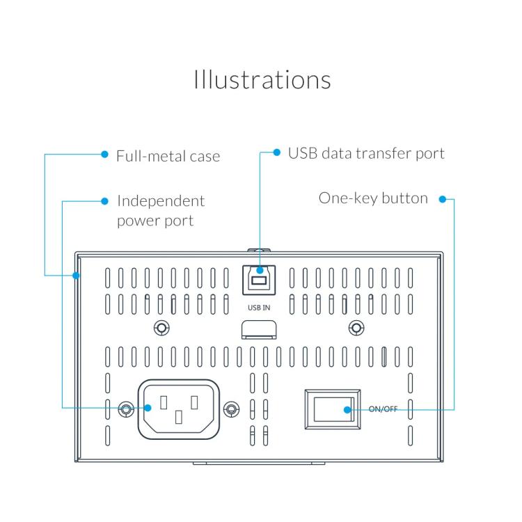 ORICO IH30P Industrial Grade 30 Ports USB 2.0 Hub