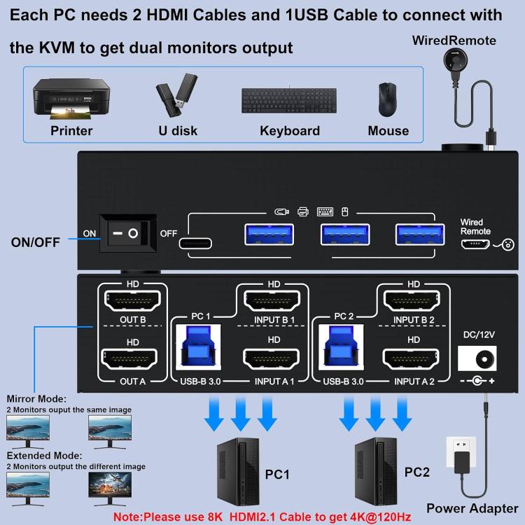 KC-KVM8202 8K 60Hz USB3.0 / HDMI 2-Port Dual Monitor KVM Switch