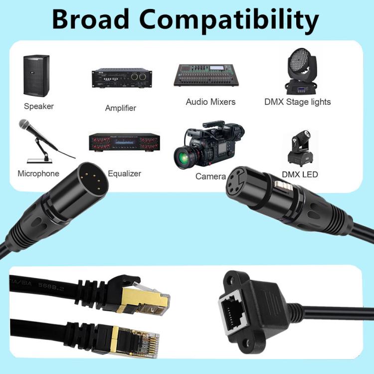 XLR 5 Pin Female to RJ45 Female Audio Cable, Length: 30cm