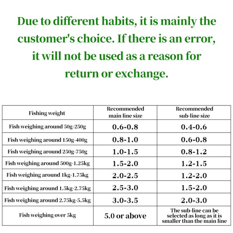 500m Extra Strong Imported Raw Silk Nylon Fishing Line