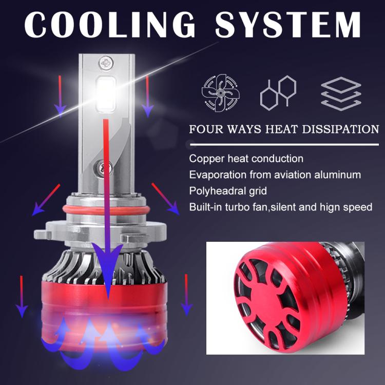 2pcs 25W 2500lm 6000K Car LED Headlight Bulb