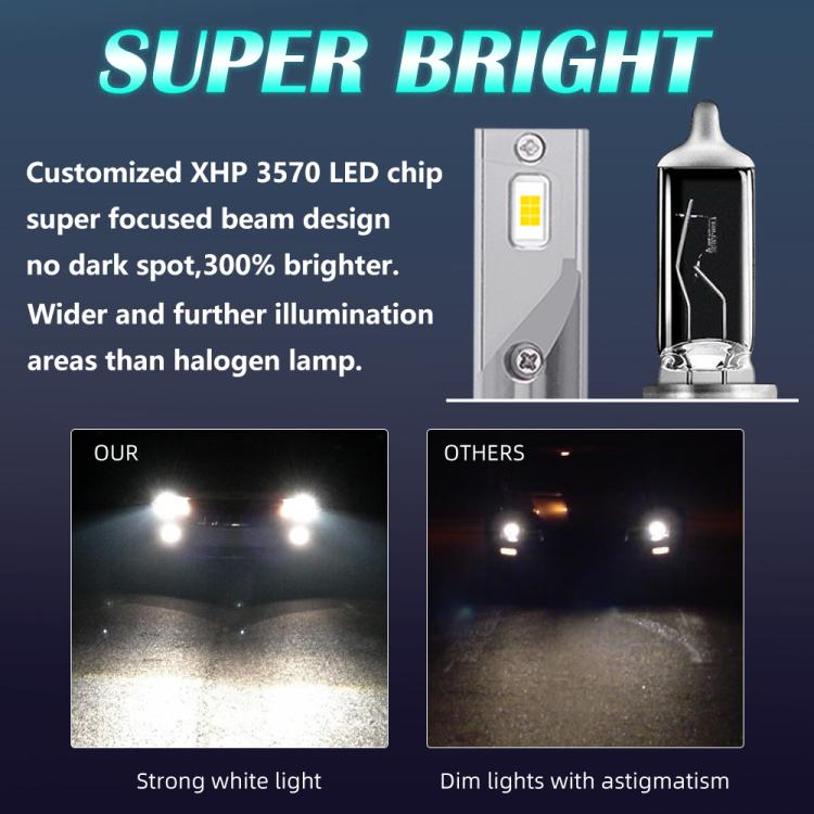 2pcs 25W 2500lm 6000K Car LED Headlight Bulb
