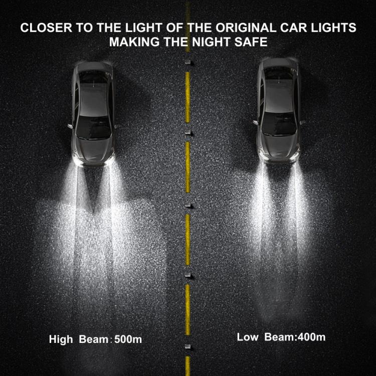2pcs 25W 2500lm 6000K Car LED Headlight Bulb