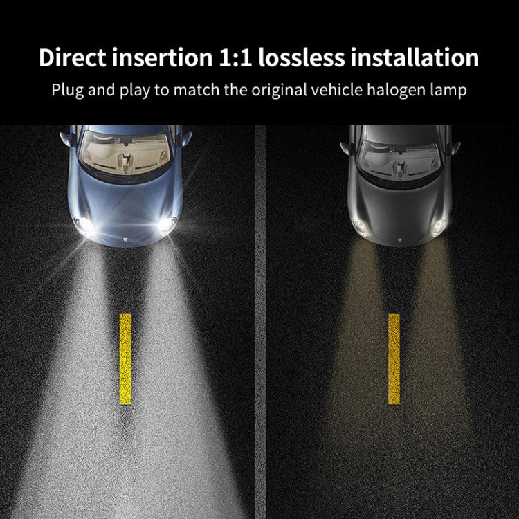 Pair 8.5W 12-60V Car Lens Fog Light Bulb
