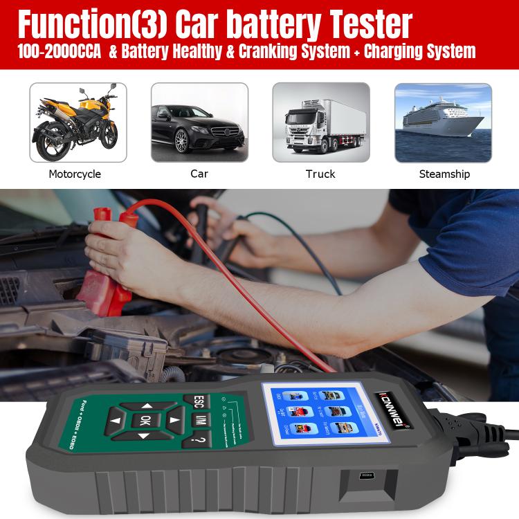 KONNWEI KW470 2.8 inch Color Screen Car OBD2 Fault Diagnostic Scan Tool for Ford
