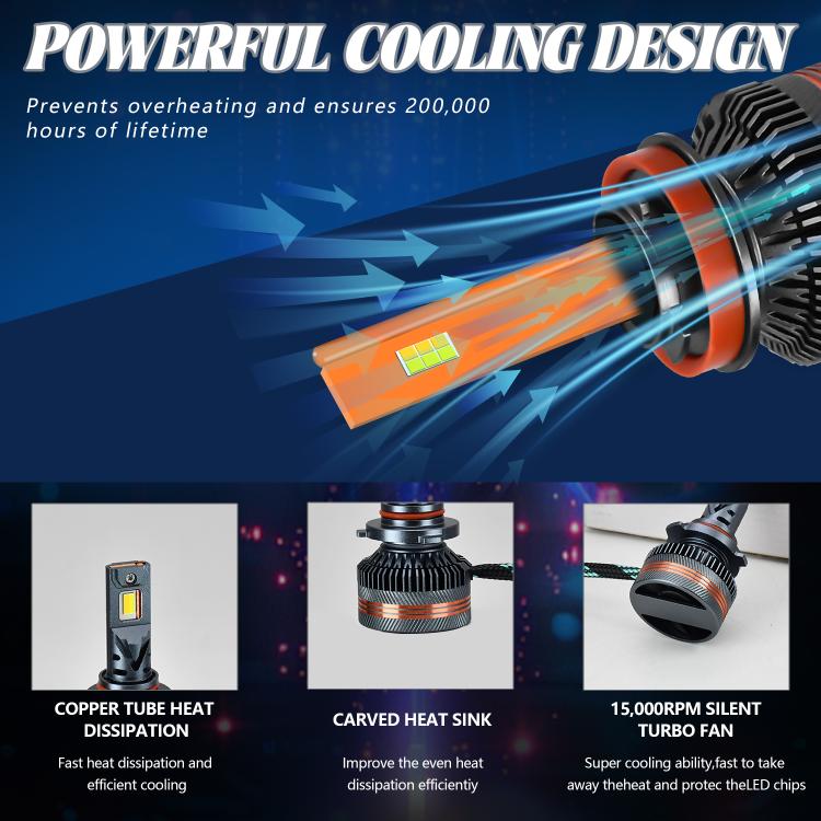 2pcs/Pack 60W 8000LM 6000K Three Color Remote Control Car LED Headlight Bulb