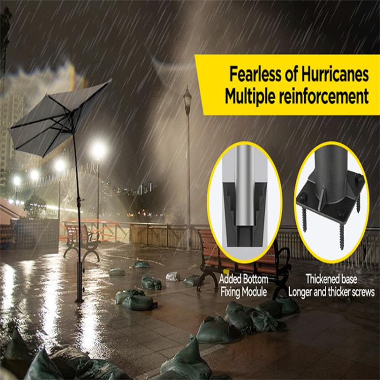 Patio Umbrella Stand Set Heavy Umbrella Metal Mounting Base
