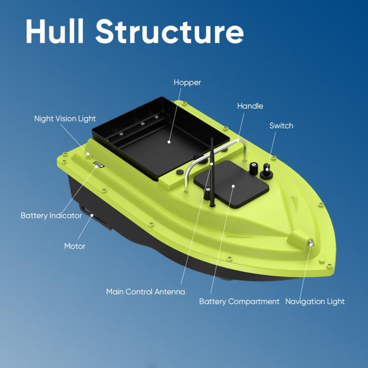 D36B Smart Remote Control Fishing Bait Boat Support Sonar Sensor & GPS, EU Plug, US Plug, UK Plug