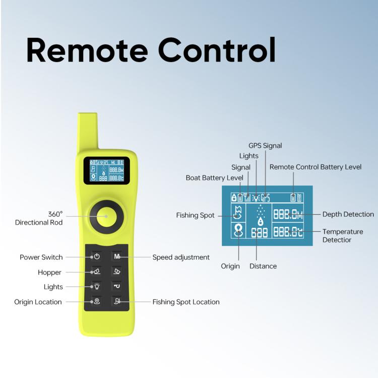 D36B Smart Remote Control Fishing Bait Boat Support Sonar Sensor & GPS, EU Plug, US Plug, UK Plug