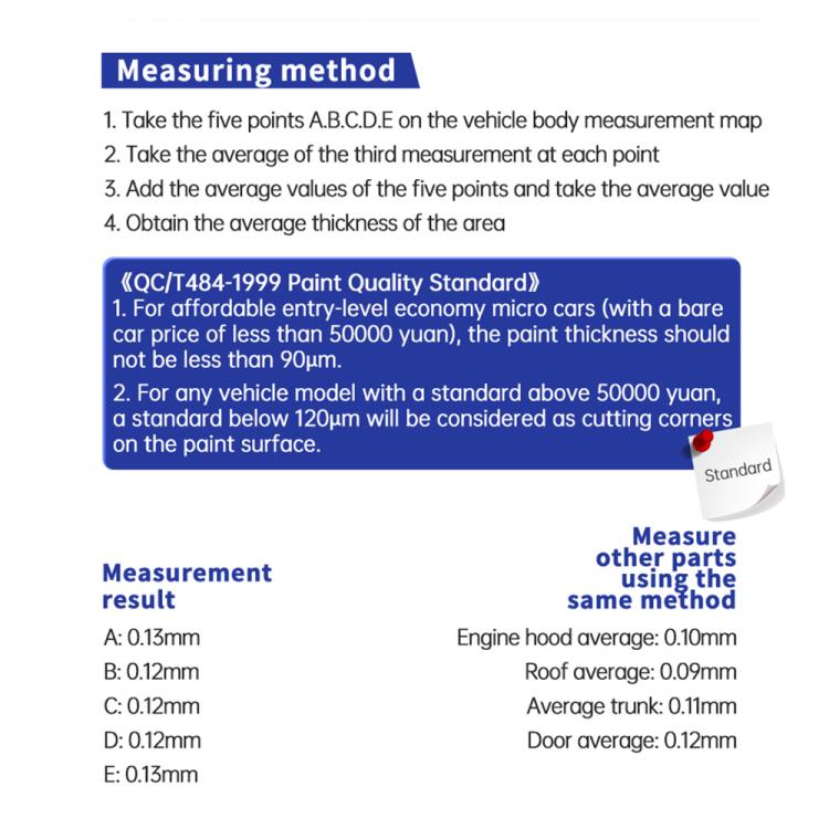 Fnirsi CTG-20 Car Paint Coating Thickness Gauge Tester