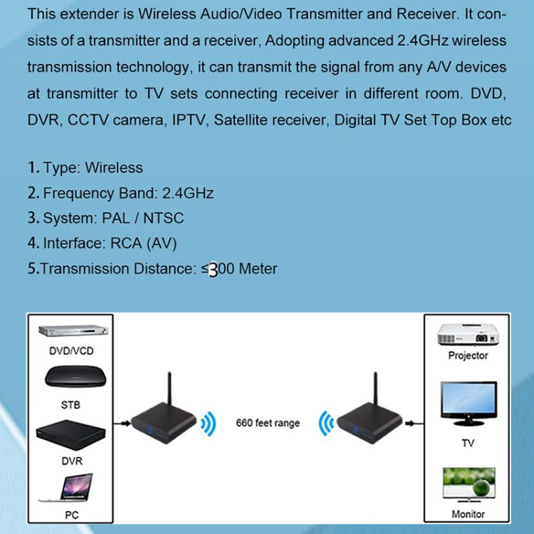 Measy AV230 2.4GHz Wireless Audio / VideoTransmitter & Receiver 1TX to 2RX, AV230-2