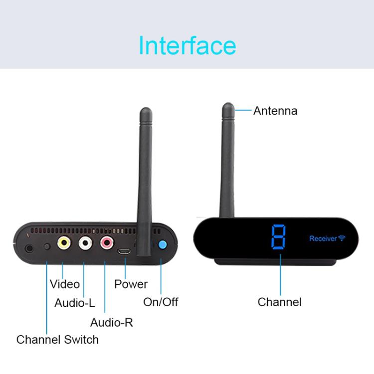 Measy AV230 2.4GHz Wireless Audio / VideoTransmitter & Receiver 1TX to 2RX, AV230-2