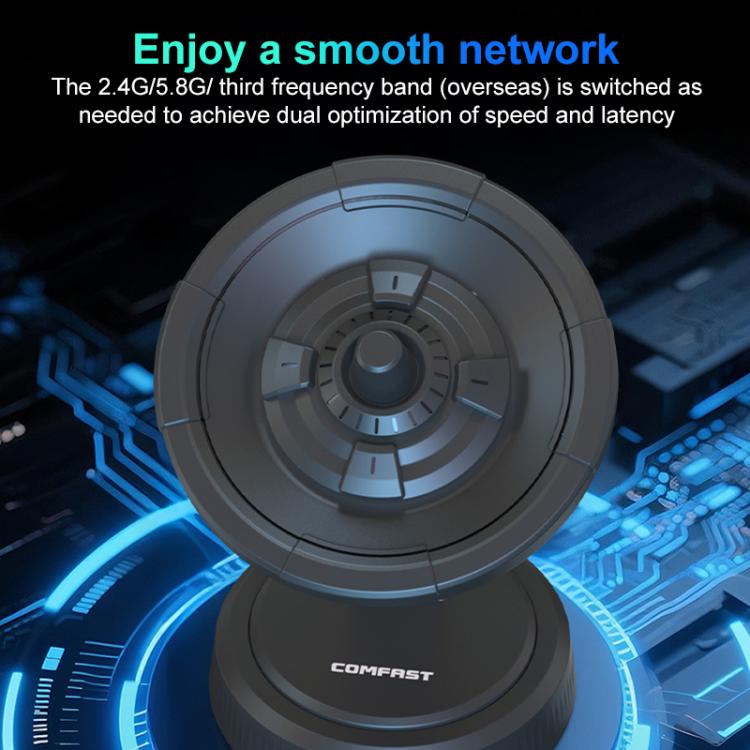 COMFAST CF-986BE Directional Network Card WiFi-7 Gaming 6500M Gigabit USB Network Adapter