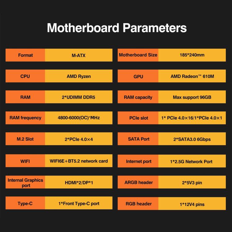 CPU AMD Desktop Computer Motherboard