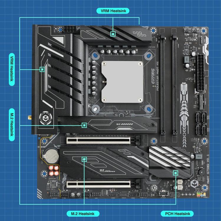 ERYING ATX i9-14900HX Onboard CPU Desktop Computer Motherboard