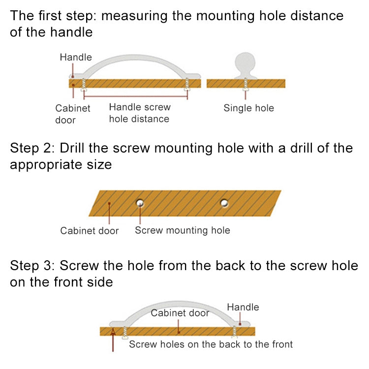 6100-160 Classic Birdcage Shape Iron Cabinet Wardrobe Drawer Door Handle, Hole Spacing: 160mm (Matte Black)