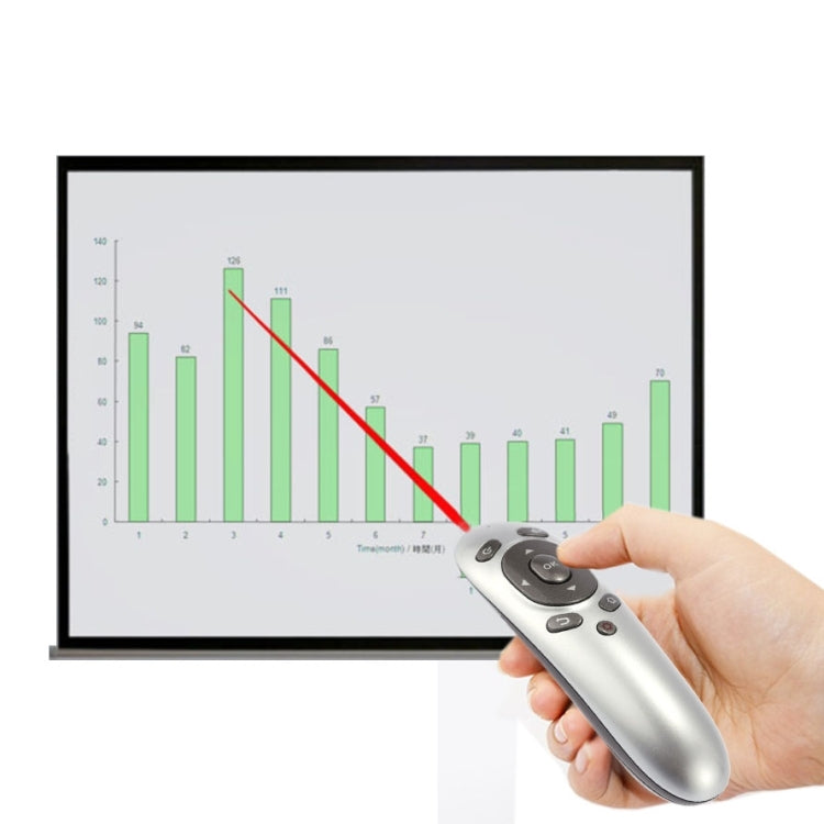 PR-07 2.4G Multifunctional 6-axis Gyro PC Wireless Presenter Remote Control PPT Presentation Air Mouse , Support Windows XP / Vista / Win7 / Win8 / Android 4.0 and Above Version , Effective Distance: 15m