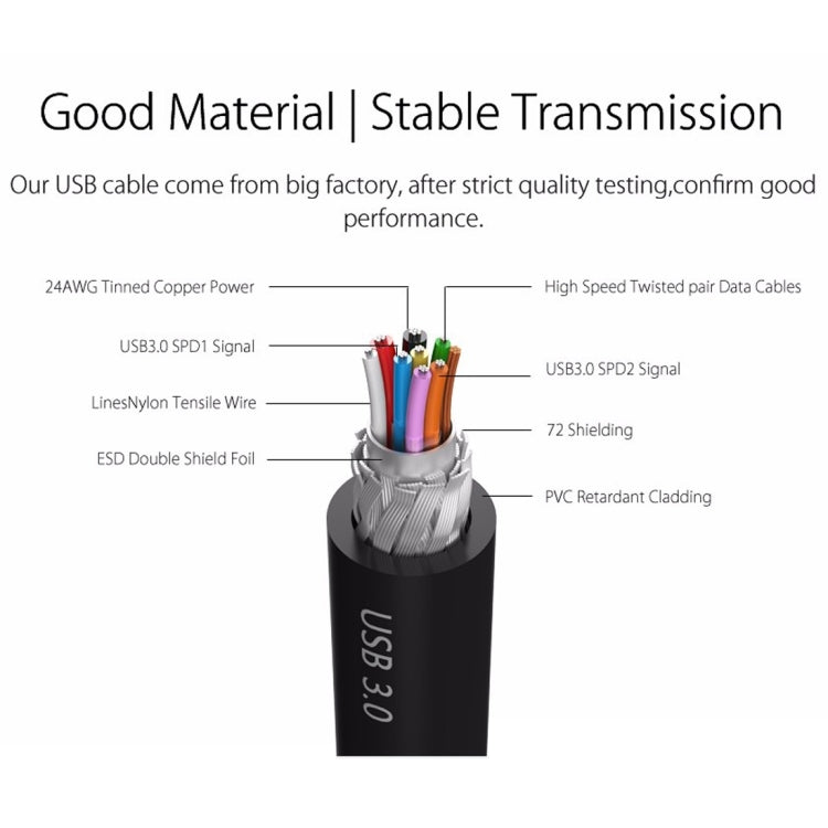 ORICO 6518US3 USB 3.0 Type-B 2.5 / 3.5 inch Tool Free HDD Docking Station External Storage Enclosure Hard Disk Box