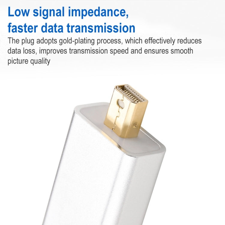 1080P Mini DisplayPort Male to HDMI Female Adapter