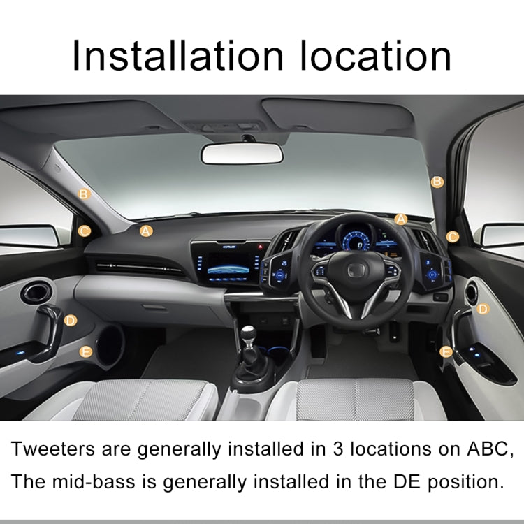 2 PCS 500W High Efficiency Mini Dome Tweeter Speakers for Car Audio System