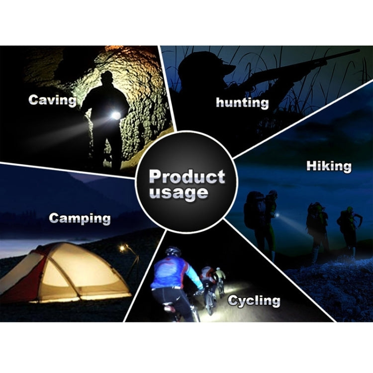 2200 LM Mini Telescopic