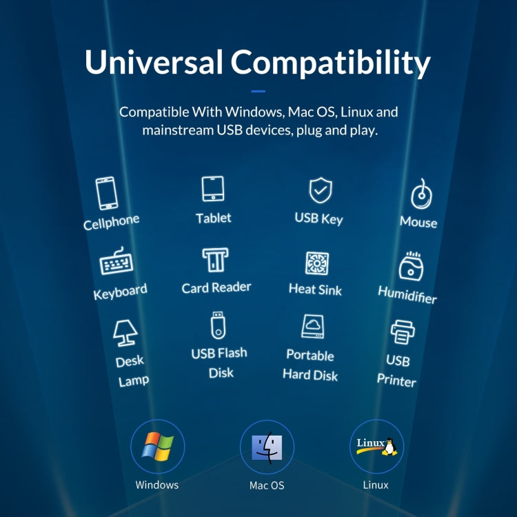 4 Ports USB 2.0 HUB for Apple Computer