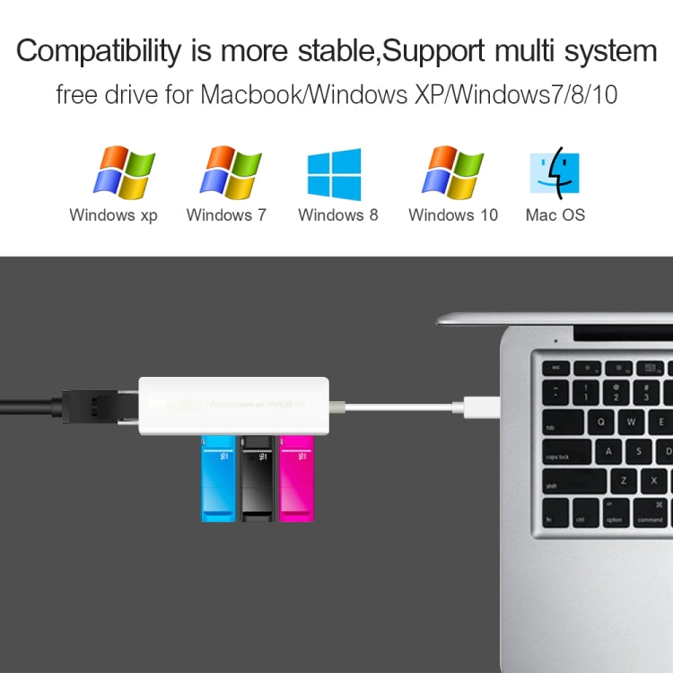 USB 2.0 Ethernet Network Adapter + 3 Ports USB HUB