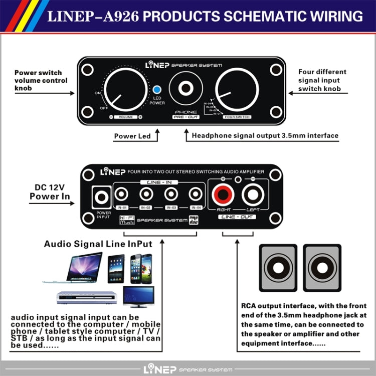 A926 Four-In Two-Out Signal Amplifying Switcher