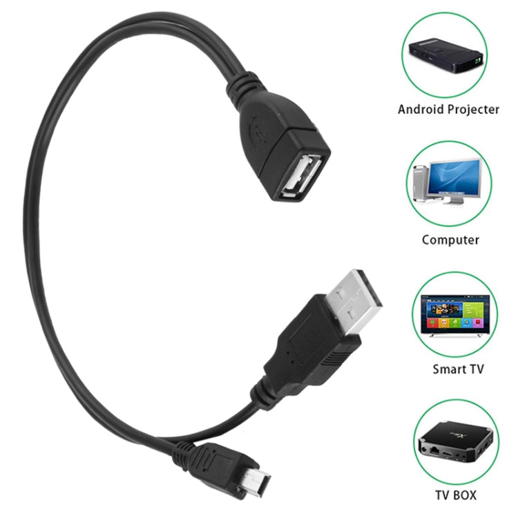 Mini USB Male + USB 2.0 AM to AF Cable with OTG Function, Length: 30cm / 35cm