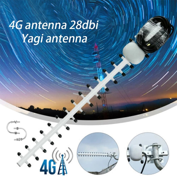 High Gain 28dBi SMA Plug 4G 696-960MHz / 1710-2690MHz Yagi Antenna
