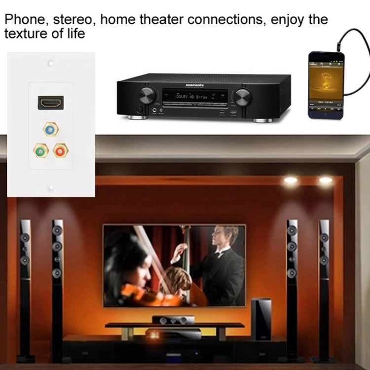 HDMI Female Plug + 3 RCA Female Plugs Wall Plate Panel