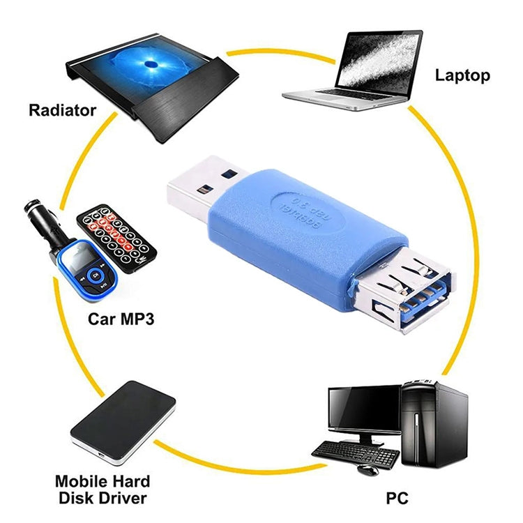 USB 3.0 AM to AF Adapter