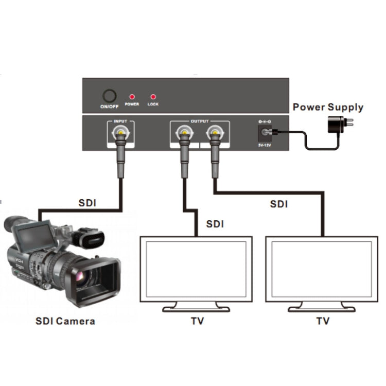 NK-812 2 in 1 3G-SDI / HD-SDI / SD-SDI Splitter