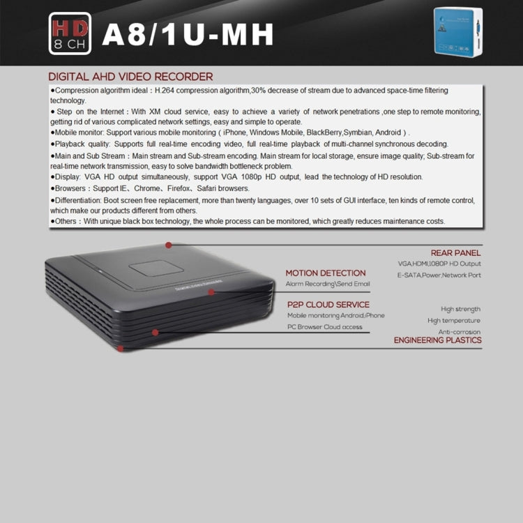 A8/1U-MH 1080P CE & RoHS Certificated AHD DVR Digital Video Recorder