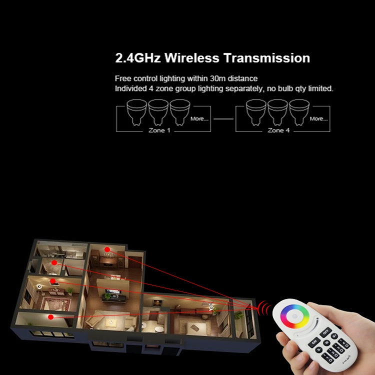 2.4G Miboxer Button Type RGBW RF 4-Zone Wireless LED Remote Controller for LED RGBW Bulb or Strip