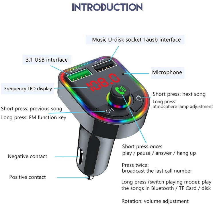 F6 Car FM Transmitter Colorful Breathing Atmosphere Lamp MP3 Player Charger