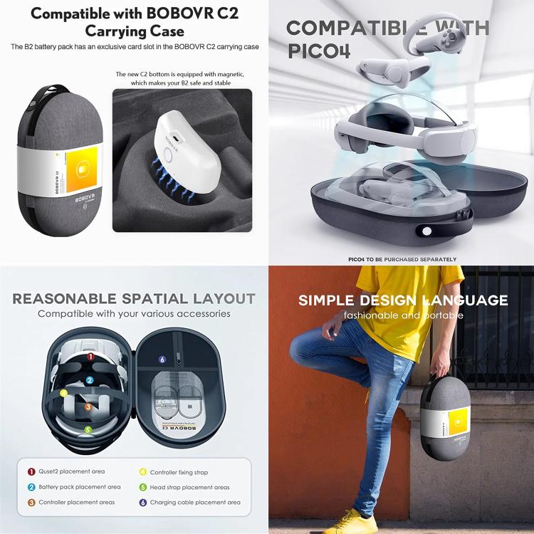 BOBOVR C2 Portable Case is Suitable For Oculus Quest 2 Large Space Compatible With M2 Band and Elite Band