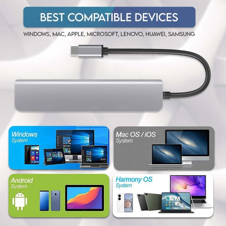 USB C Hub 7-in-1 USB C Multiport Adapter withHDMI 100W PD and SD/TF Card Reader