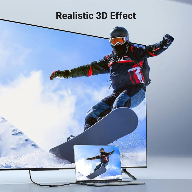 JUNSUNMAY 4K 60Hz Mini HDMI Male to HDMI 2.0V Male Spring Cable